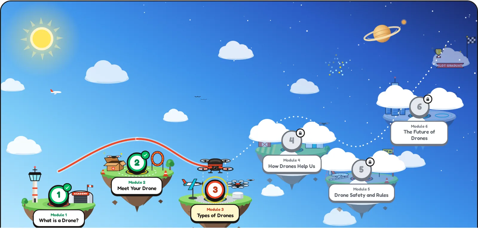 A course map children want to come back to